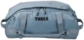 Torba Thule Chasm 40L  Pond